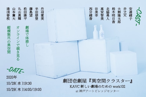 「KAVC 新しい劇場のためのwork:02 劇団壱劇屋『異空間クラスター』」チラシ裏