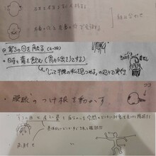 オフィスマウンテン顔面演劇「アながあくほド」振付メモ