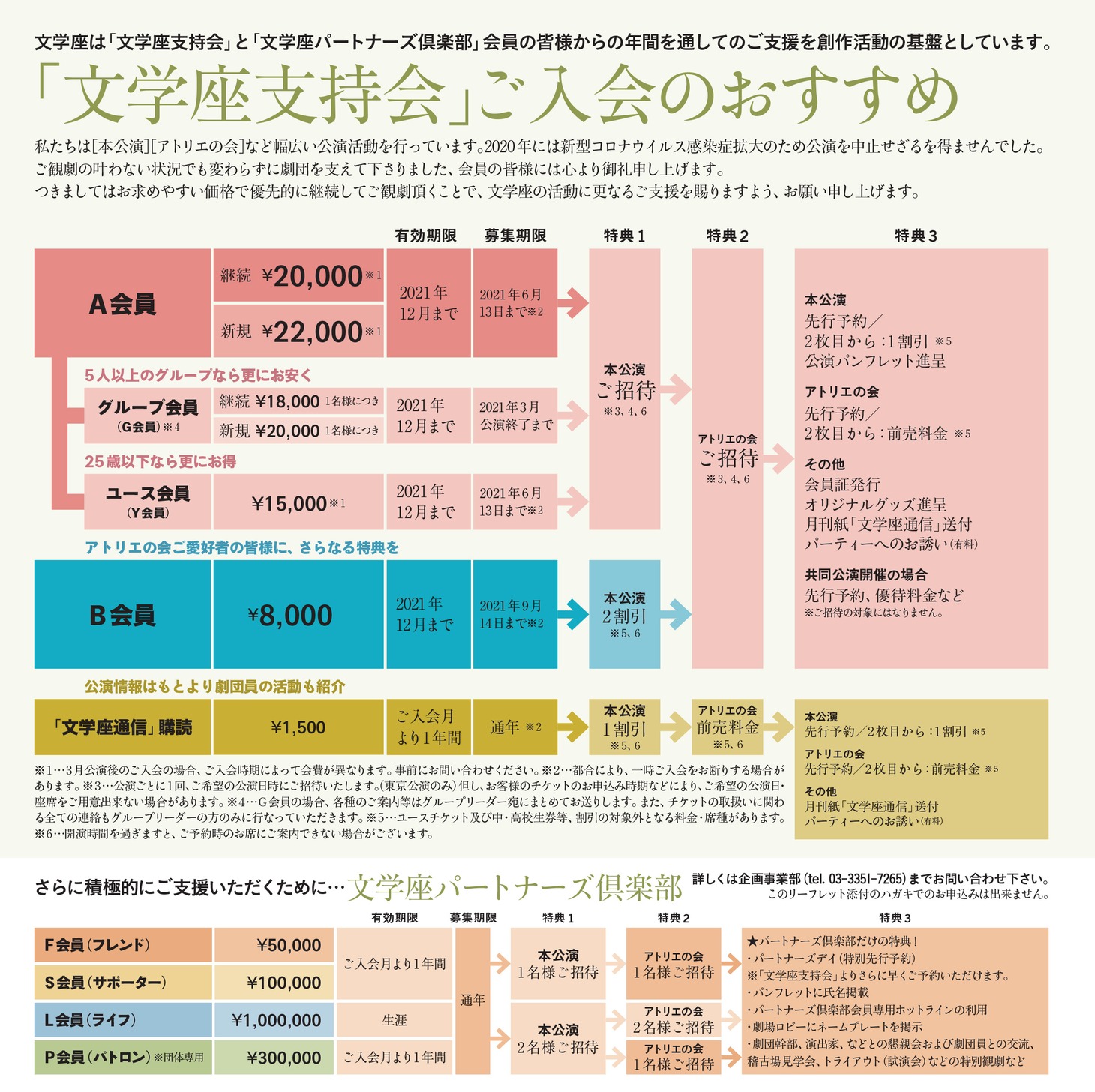 文学座 2021年リーフレットより。