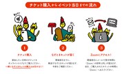 「オンラインわくわくなぞときゲーム 獅子舞くんと消えた年賀状」の説明。