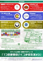 オフィス上の空 6団体プロデュース「1つの部屋のいくつかの生活#3」チラシ裏