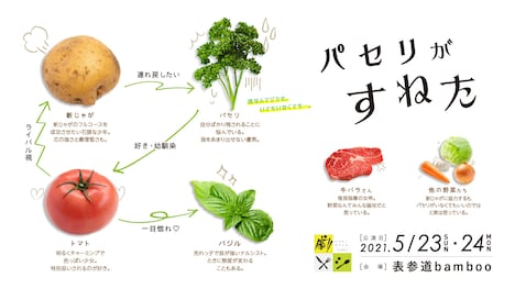 「パセリがすねた」ビジュアル