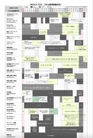 「世界ステージ・カレンダー with コロナ」より。