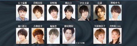 Reading Theater「心理試験」キャスト