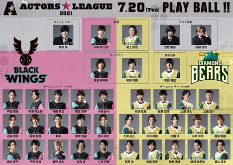 「ACTORS☆LEAGUE 2021」メンバー一覧