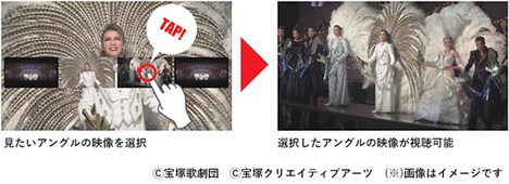 スーパーインポーズの仕様イメージ