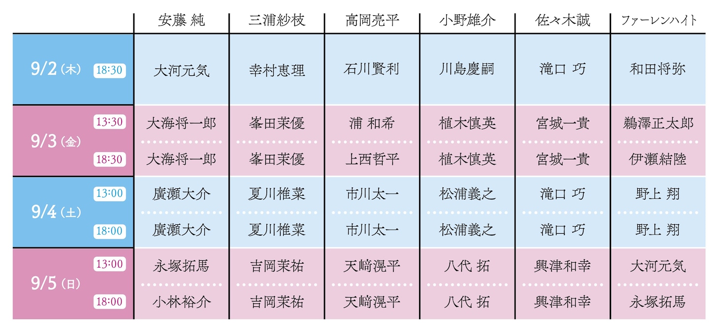 朗読劇「彼女が好きなものはホモであって僕ではない」キャストの出演スケジュール。