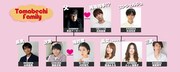 舞台「素敵なカミングアウト」人物相関図