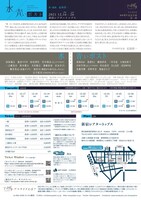 アマヤドリ20周年記念公演 第2弾「水」 / 「青いポスト」チラシ裏