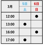 「Sound Fantasy朗読劇『月世界旅行』」大阪公演日程
