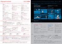 「Whenever Whenever Festival 2021」チラシ裏