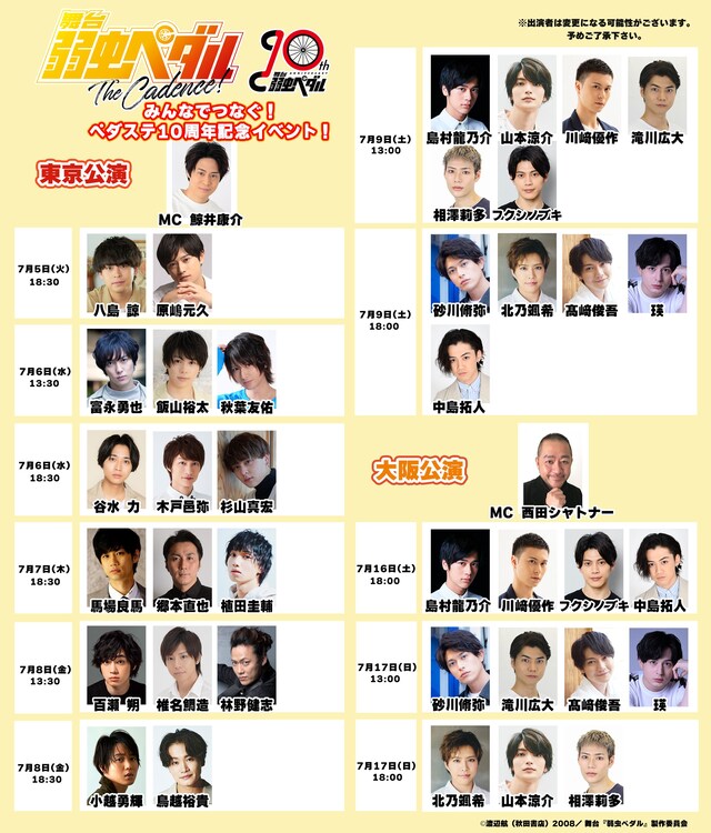 「みんなでつなぐ！ ペダステ10周年記念イベント！」登壇者一覧