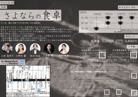 坂本企画20「さよならの食卓」チラシ裏