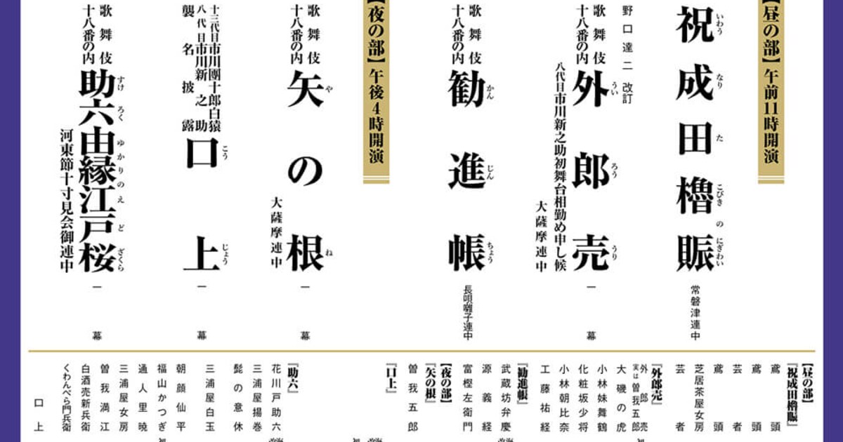 市川團十郎白猿襲名披露の演目が決定、團十郎・仁左衛門・玉三郎出演の 