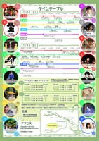 仙台・劇のまちトライアルシアター2022「にっかわ文化祭」チラシ裏