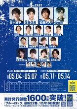 舞台「ブルーロック」チラシ裏 (c)金城宗幸・ノ村優介・講談社／舞台「ブルーロック」製作委員会