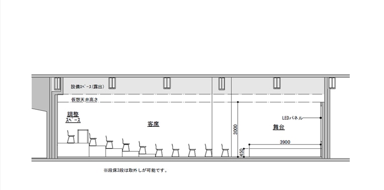 シアターマーキュリー新宿の断面図。