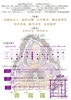 劇団ぼるぼっちょ 音楽劇「魔女のメヌエッサ」チラシ裏