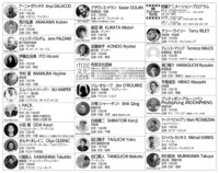 「さいたま国際芸術祭2023」出演者