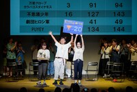 「『劇トツ×20分』2023 チャンピオン大会」で優勝したPUYEY。(c)ふじまつたえこ