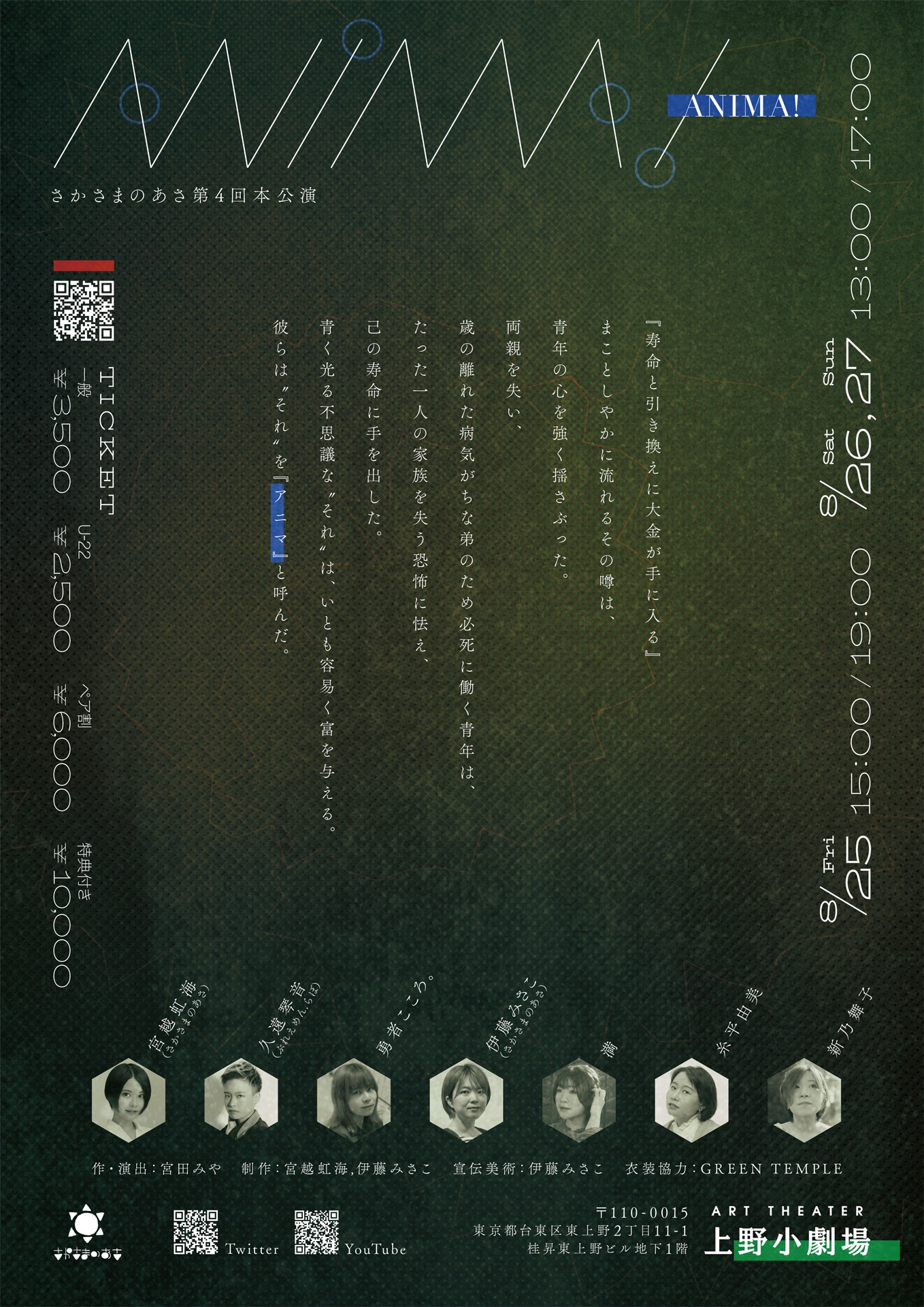さかさまのあさ 第4回公演「ANIMA!」チラシ裏