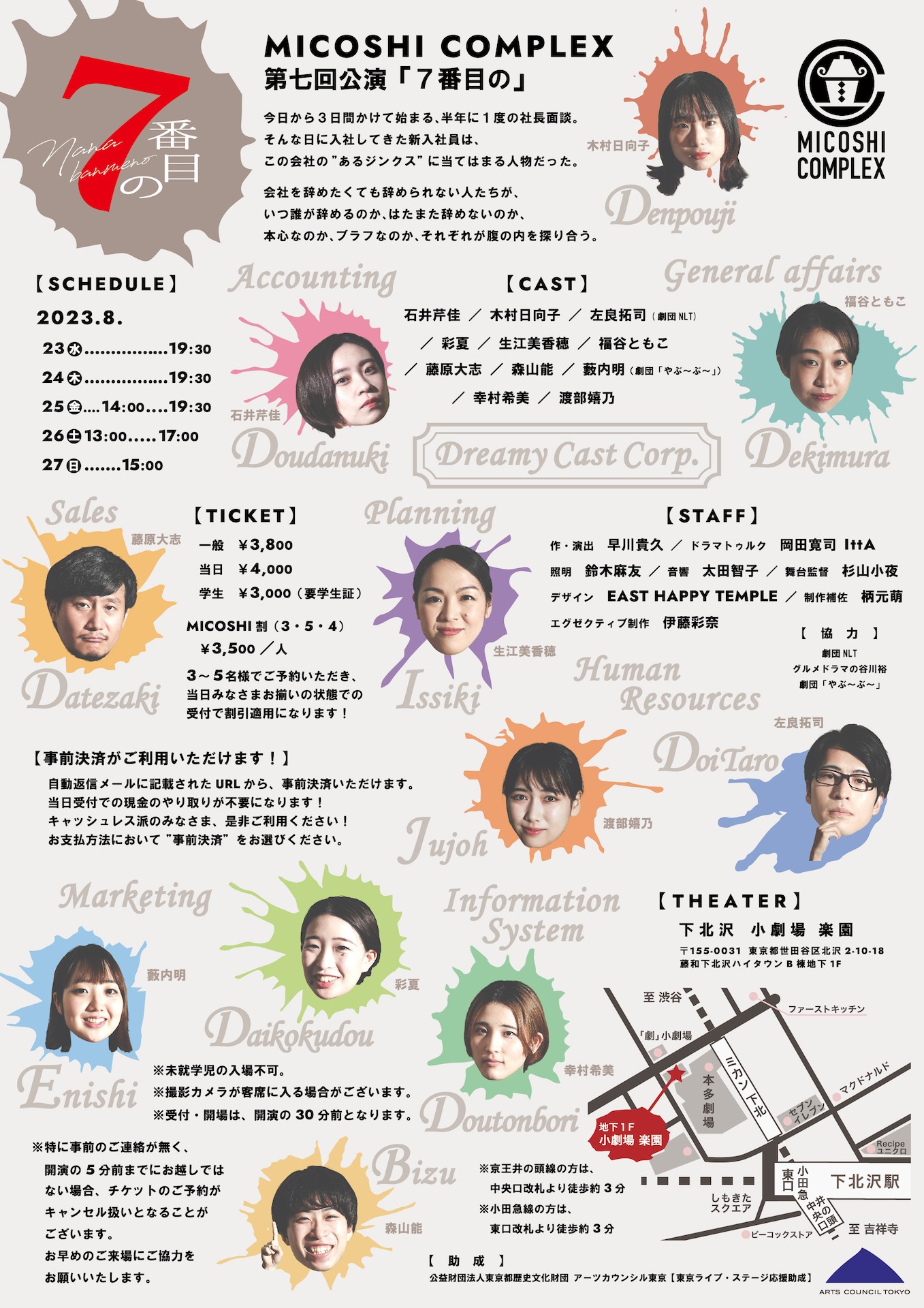 MICOSHI COMPLEX 第7回公演「7番目の」チラシ裏