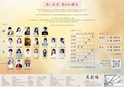 劇団25、6時間 第9回本公演「想い光芒、想われ曙光」チラシ裏