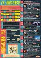 「橋沢進一プロデュース 宇宙一超絶技巧雑技団2023」ビジュアル