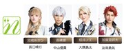 チーム・ノーヴァキャスト