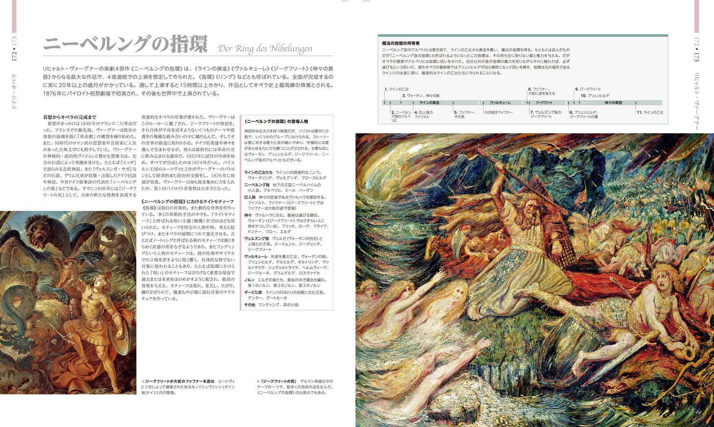 「オペラ大図鑑」（河出書房新社）より。