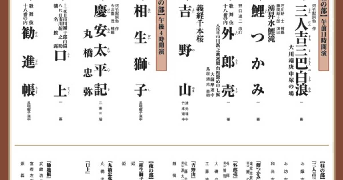 市川團十郎襲名披露・市川新之助初舞台の「二月御園座大歌舞伎 