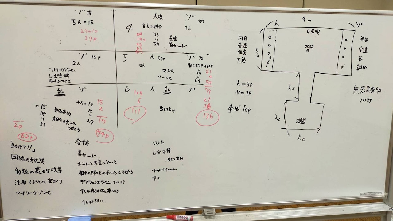 大熊隆太郎いわく「スポーツを真剣に作った痕跡」。