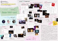 ぺぺぺの会「『またまた』やって生まれる『たまたま』」チラシ