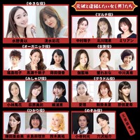 「元彼鎮魂歌～モトカレクイエム～」キャスト