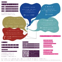 「幾何学おばけ 短編集 vol2『扉』」チラシ裏