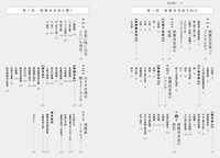 「音を聴く 深く観る 歌舞伎音楽事始」の目次。