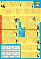 「NEO表現まつりZ」チラシ裏