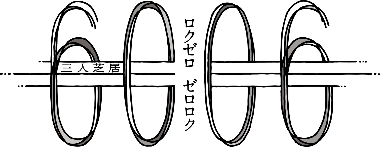 三人芝居「6006（ロクゼロゼロロク）」ロゴ