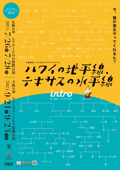 intro「ハワイの地平線、テキサスの水平線」チラシ表