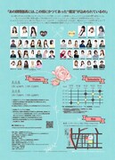 「橋の下のショコラティエ」チラシ裏