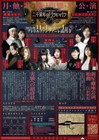 「月蝕歌劇団 蠍座公演 ～幻惑演劇実験集～『二千某年のドグラとマグラ』」チラシ裏