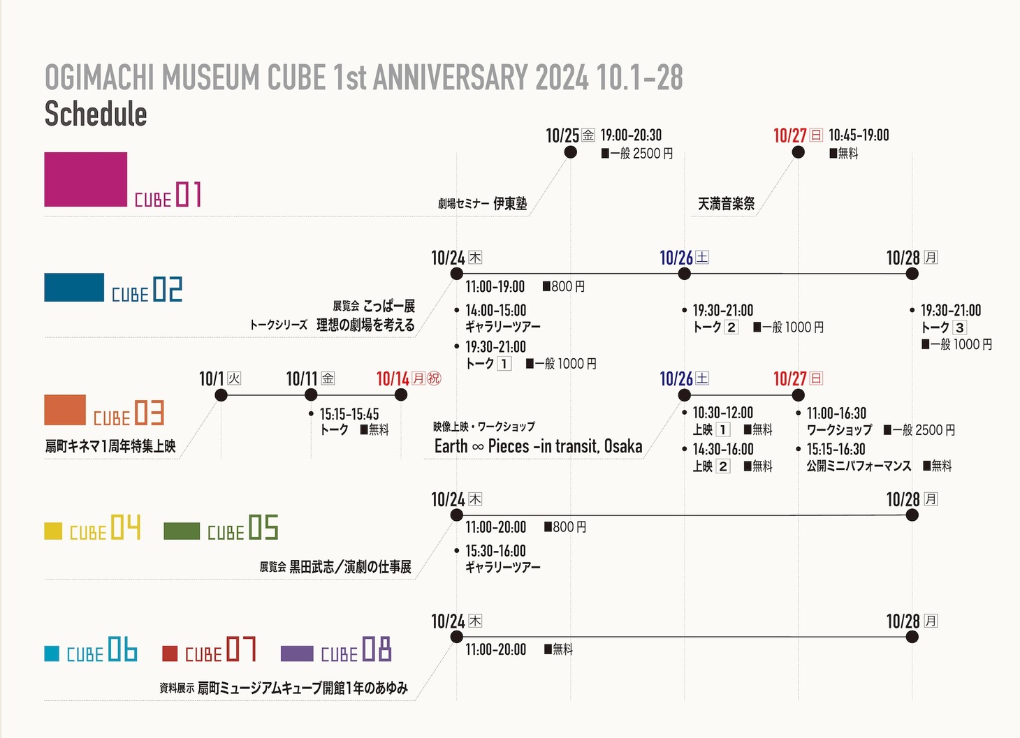 「OGIMACHI MUSEUM CUBE 1st ANNIVERSARY」チラシ