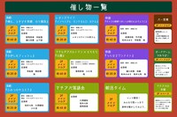 「マチルダアパルトマンの年忘れおたのしみ会」催し物一覧