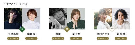 Song Storytelling in BAROOM「ピーター・パンとウェンディ」出演者