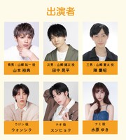 舞台「Home 2025」出演者