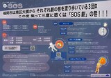がらくた宝物殿 劇の陳列 Vol.1「巷のSOS」チラシ裏