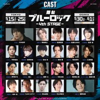 「舞台『ブルーロック』4th STAGE」出演者