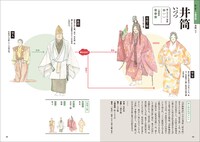 「これで眠くならない！能の名曲60選」（誠文堂新光社）より。