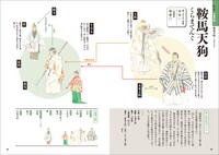 「これで眠くならない！能の名曲60選」（誠文堂新光社）より。