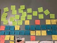 ニューヨーク滞在中、部屋の壁に貼っていた付箋。スケジュールやヒントとなる言葉の数々がぎっしり！